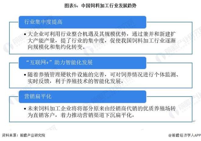 【前瞻解读】2024-2029年中国农副食品加工行业现状及前景分析(图5)