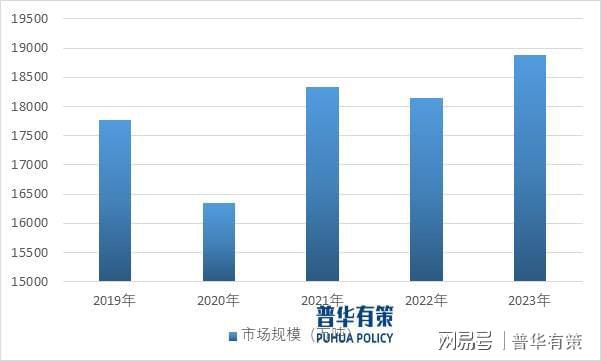 HPP即饮饮料行业发展趋势：健康、多元、数字化与责任并行(图1)