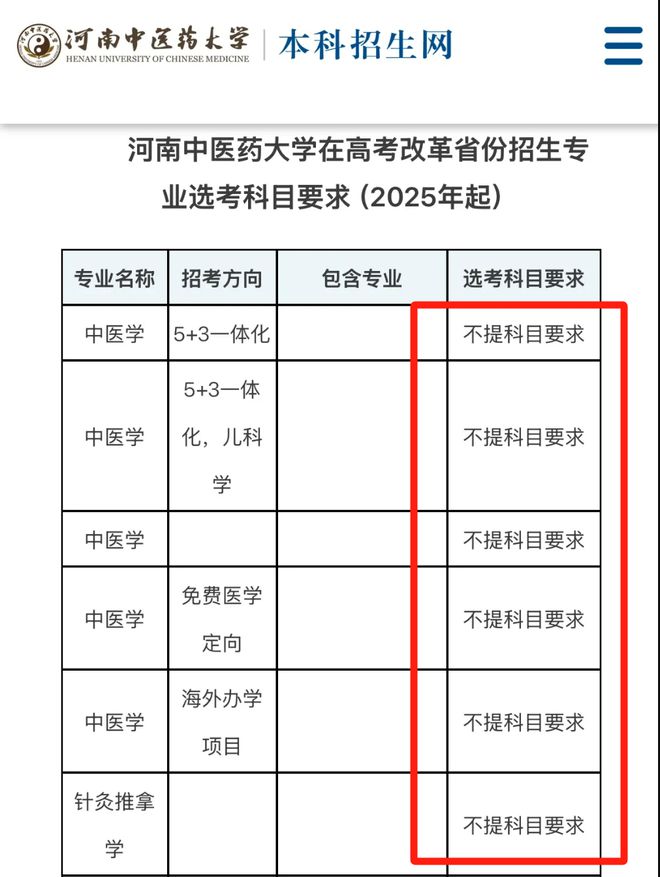 文科生的“春天”来了！2025年高考：这三所中医药大学招收文科生(图5)