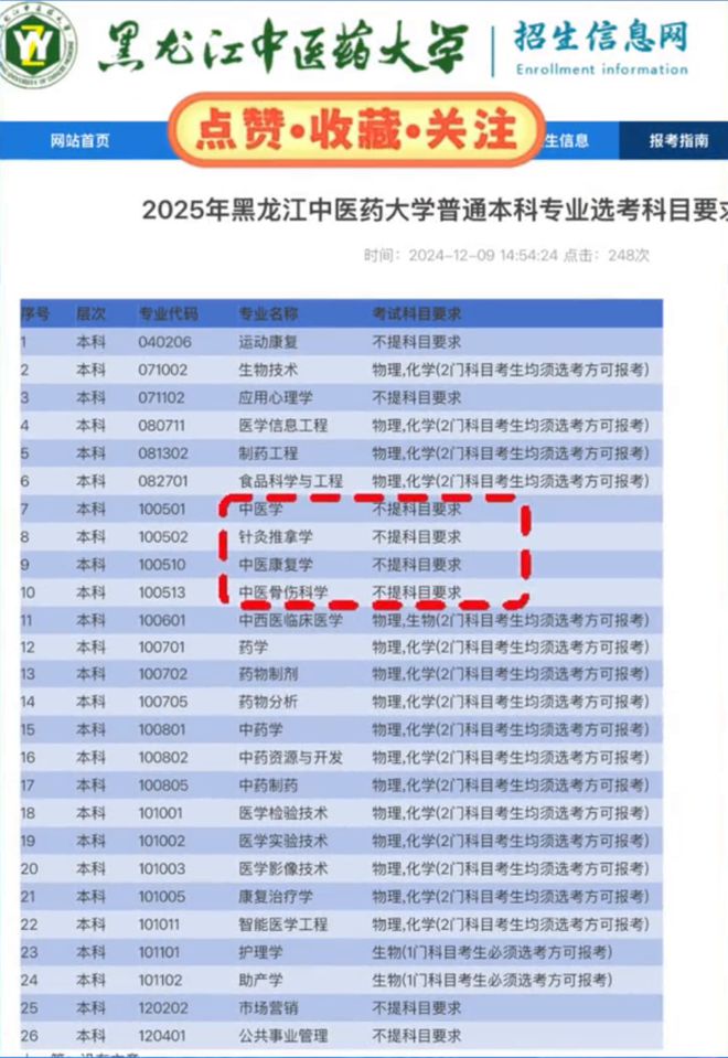 文科生的“春天”来了！2025年高考：这三所中医药大学招收文科生(图3)