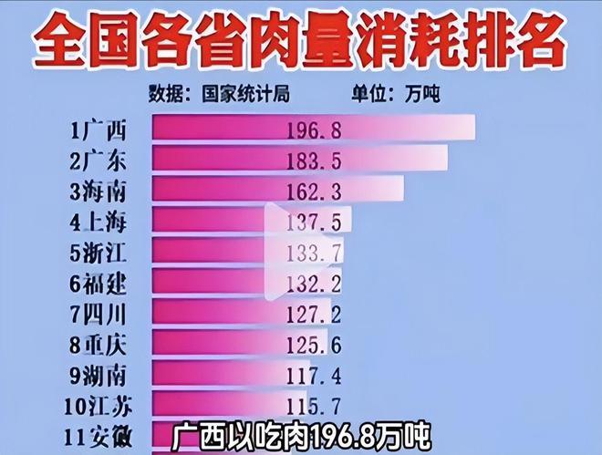 今年春节的仪式感全在这个省！年没过完干下三个全国“第一”(图4)